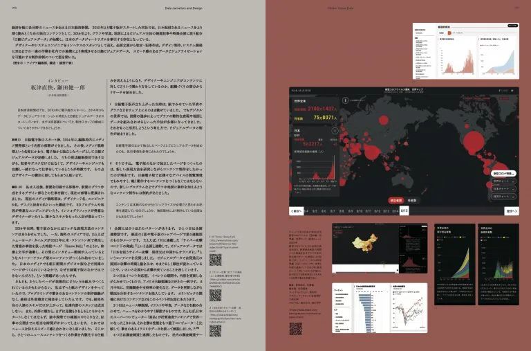 IKUEI 设计 | 提高设计品味的第一步，从这些艺术类杂志开始